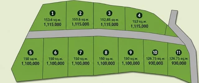 Prime Flat Land for Long-Term Lease | Mae Nam, Koh Samui